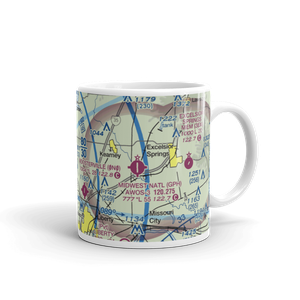 Kitty Hawk Estates Airport (3MO6) VFR Sectional  Mug