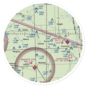 Innes Acres Airport (3MI5) VFR Sectional Sticker (30 mile)