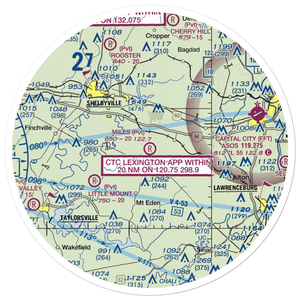 Miles Field (3KY9) VFR Sectional Sticker (30 mile)
