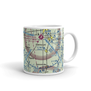 Dupouy Airport (3IN2) VFR Sectional  Mug