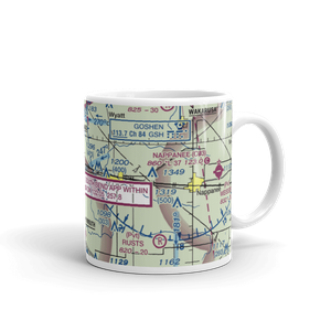 Birkey Private Airport (3II8) VFR Sectional  Mug