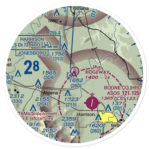 Ridgeway Field (3AR2) VFR Sectional Sticker (20 mile)