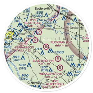 Ruckman Field (36TN) VFR Sectional Sticker (20 mile)