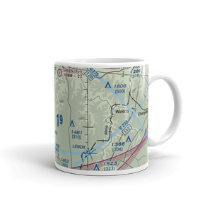 Harrison Private Airport (36MO) VFR Sectional  Mug