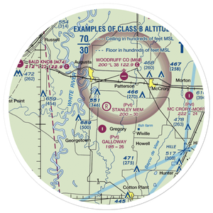 David Stanley Memorial Airport (36AR) VFR Sectional Sticker (30 mile)