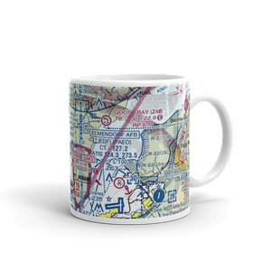 Flyway Farm Airstrip (36AK) VFR Sectional  Mug