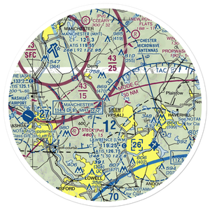 Cobbetts Pond Seaplane Base (35NH) VFR Sectional Sticker (30 mile)
