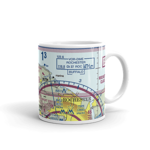 Hendershot Airport (34NY) VFR Sectional  Mug