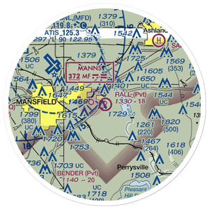 Rall Field (32OH) VFR Sectional Sticker (20 mile)