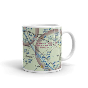 Timber House Airport (31IN) VFR Sectional  Mug