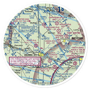 Wigent Airport (30IN) VFR Sectional Sticker (30 mile)