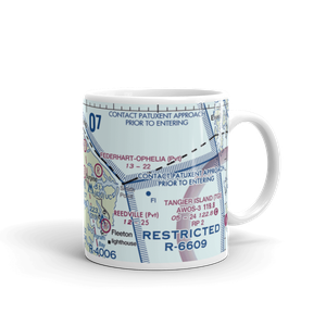 Jett Airpark (2VA1) VFR Sectional  Mug