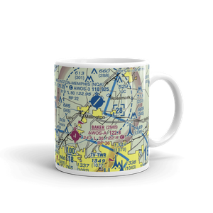 Shoemaker-Shelby Forest Airport (2TN4) VFR Sectional  Mug