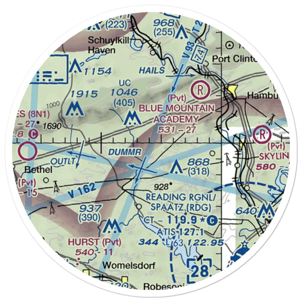 The Old Commonwealth Aerodrome (2PA6) VFR Sectional Sticker (20 mile) 