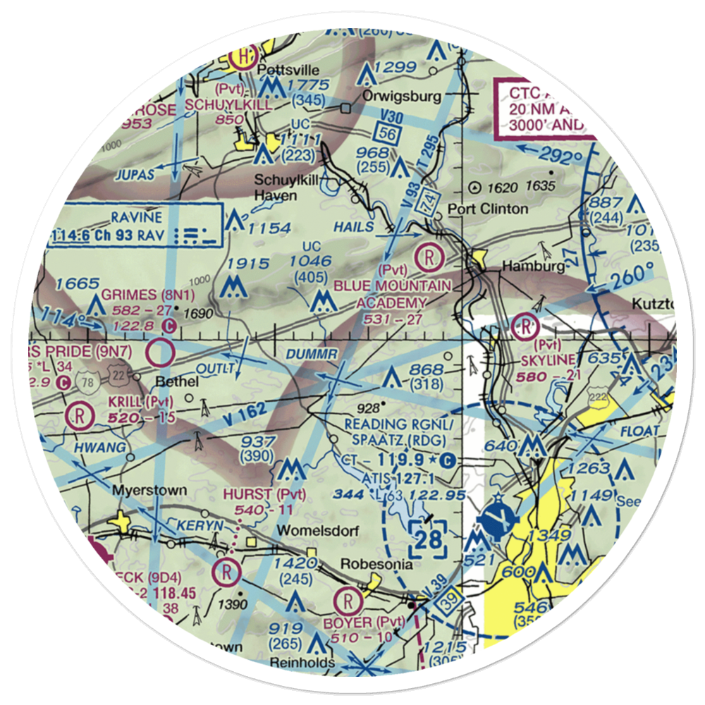 The Old Commonwealth Aerodrome (2PA6) VFR Sectional Sticker (30 mile) 