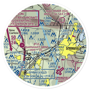Victory Field (2OA4) VFR Sectional Sticker (20 mile)