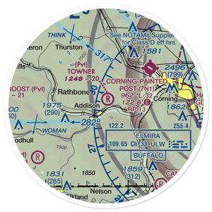 Towner Farm Airport (2NY7) VFR Sectional Sticker (20 mile)