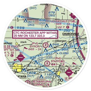 Byron Airpark (2NY4) VFR Sectional Sticker (20 mile)