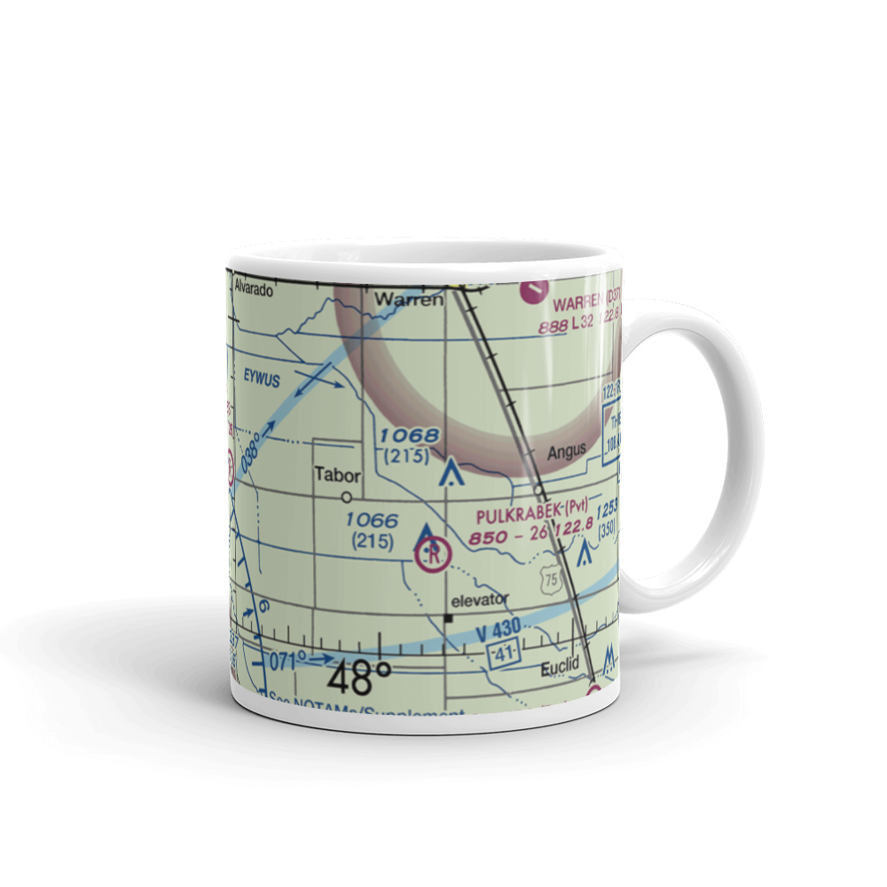 Pribbs Field (2MN0) VFR Sectional  Mug 