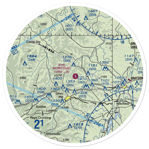 Womstead Field (2KY5) VFR Sectional Sticker (30 mile)