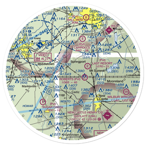 Midkiff Airport (2IN5) VFR Sectional Sticker (30 mile)