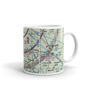 Skip's Place Airport (2IN0) VFR Sectional  Mug