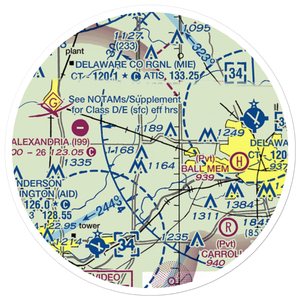 Diamond P. Field (02IN) VFR Sectional Sticker (20 mile)