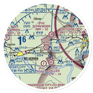 Davis Field Ultralightport (03II) VFR Sectional Sticker (20 mile)