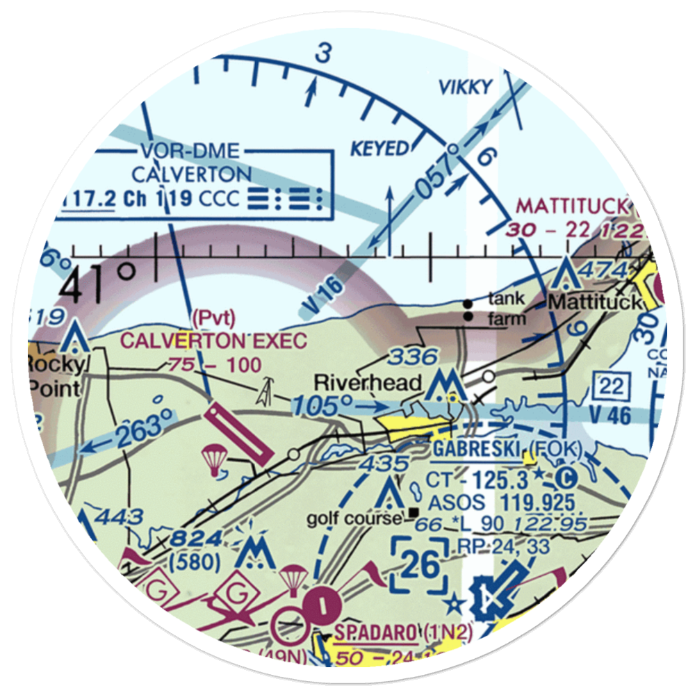 Talmage Field (03NY) VFR Sectional Sticker (20 mile) 