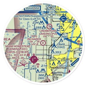 Richards Field (04FA) VFR Sectional Sticker (20 mile)
