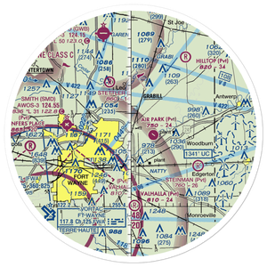 Turkey Run Airport (04II) VFR Sectional Sticker (30 mile)