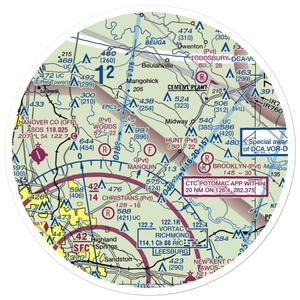 Manquin Flight Park Ultralightport (04VG) VFR Sectional Sticker (30 mile)