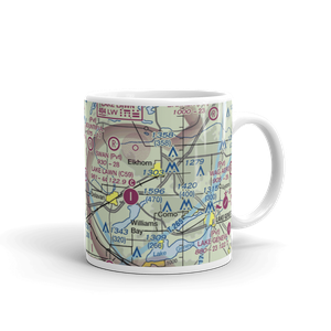 Ames Private Airport (05WI) VFR Sectional  Mug