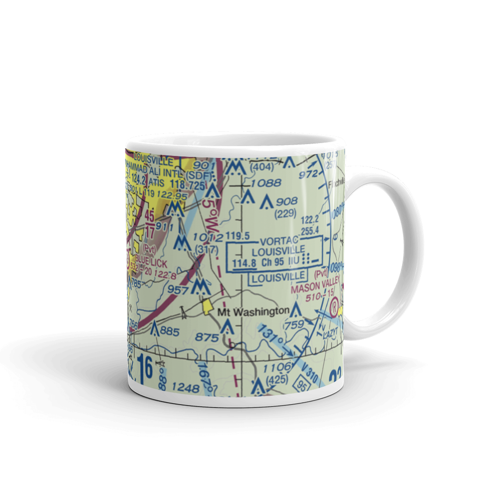 Blue Lick Airport (07KY) VFR Sectional  Mug 