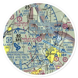 Kenley Airport (08OH) VFR Sectional Sticker (20 mile)