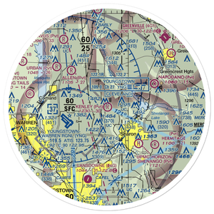 Kenley Airport (08OH) VFR Sectional Sticker (30 mile)