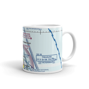 Fulton Seaplane Base (0FD6) VFR Sectional  Mug