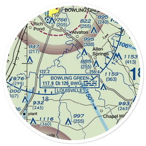 Falin Landing Strip (0KY5) VFR Sectional Sticker (20 mile)