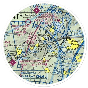 Fla-Net Airport (0NJ5) VFR Sectional Sticker (20 mile)