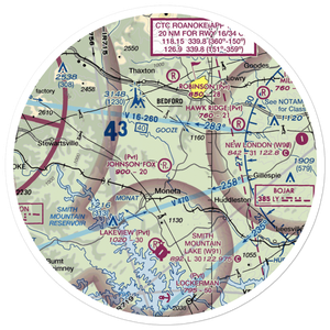 Johnson Fox Field (0VA1) VFR Sectional Sticker (30 mile)