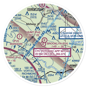 Brooklyn Airport (0VI1) VFR Sectional Sticker (20 mile)