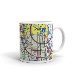 Simandl Field/Private Airport (0WI6) VFR Sectional  Mug