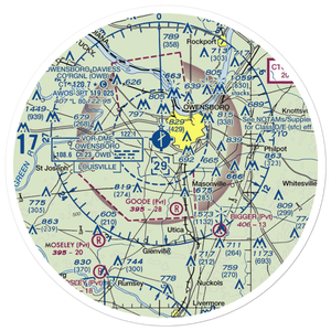 Miles Airport (13KY) VFR Sectional Sticker (30 mile)
