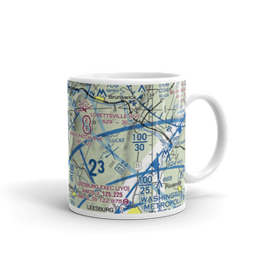 Krens Farm Airport (14VA) VFR Sectional  Mug