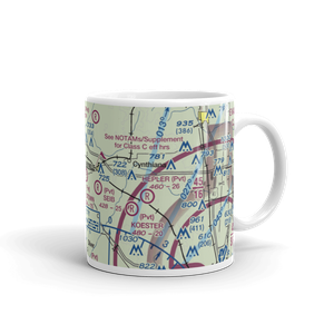 Bugtown Airport (15IN) VFR Sectional  Mug