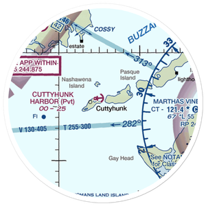 Canapitsit Airport (15MA) VFR Sectional Sticker (20 mile)