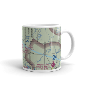 Stone's Conservation Airport (17SD) VFR Sectional  Mug
