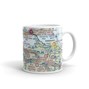 Boggy Bottoms Airport (18OI) VFR Sectional  Mug