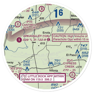 Naylor field (19AR) VFR Sectional Sticker (20 mile)