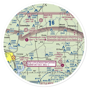 Naylor field (19AR) VFR Sectional Sticker (30 mile)